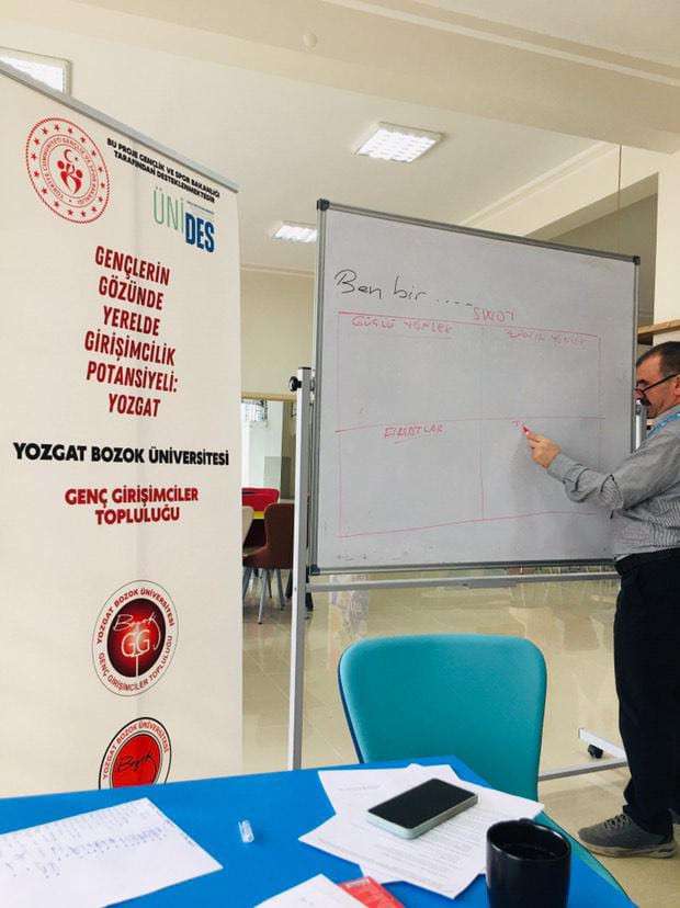 Gençler, Yozgat’ın Girişimcilik Potansiyellerini Tartışıyor